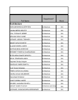 List of DGV.PDF